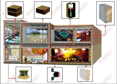 彈性墊層.jpg 彈性墊層.jpg