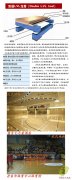 運(yùn)動木地板有那些特殊保護(hù)層